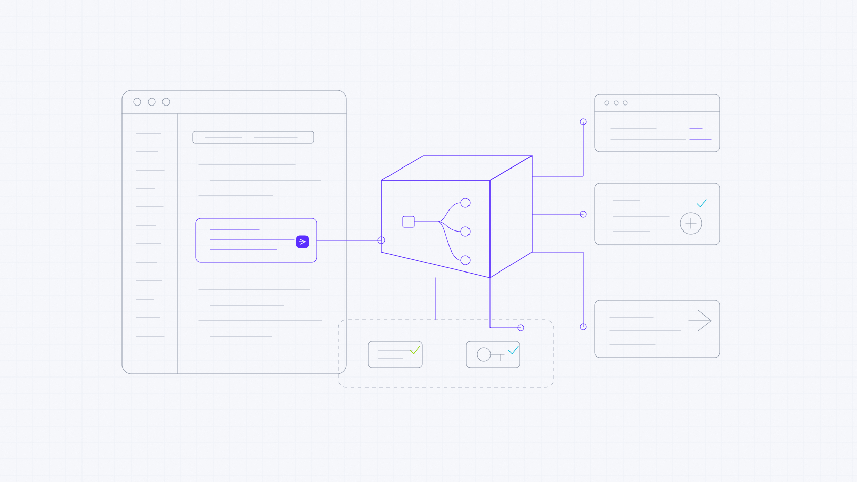 Wireframe code editor connected to a violet runtime layer that deploys product logic to multiple surfaces